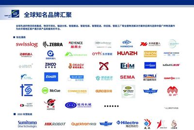 您期待已久的來了!LET2020展后報(bào)告新鮮出爐